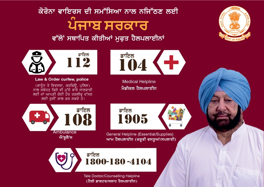 पंजाब सरकार  20 अप्रैल से  संशोधित कोविड रोकथाम दिशा-निर्देशों के साथ अतिरिक्त सुरक्षा उपायों को लागू करेगी ।